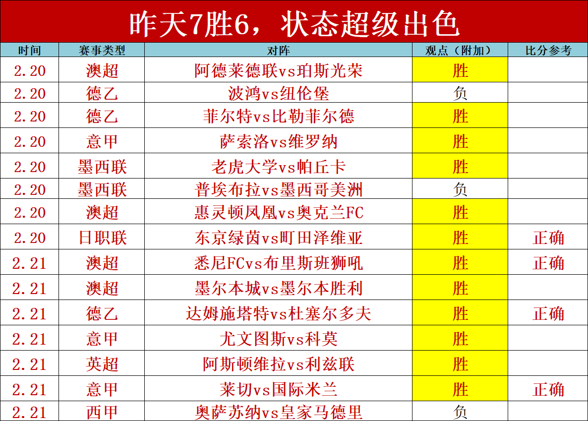 马洛塔对新,球场建设质,米兰市长强,世界杯买球,2026世界杯投注,足彩技巧,赛事分析,买球推荐