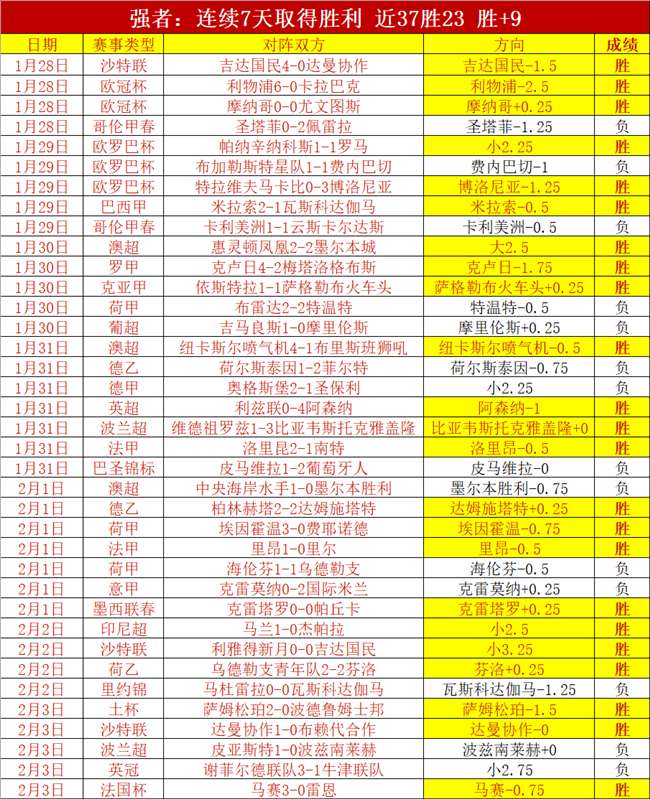 劳塔罗回归,挑战帕尔马,邓弗里斯缺,世界杯买球,2026世界杯投注,足彩技巧,赛事分析,买球推荐