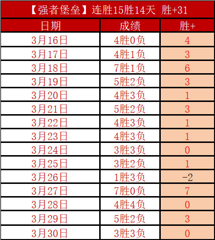 黃喜燦世預,賽無法參戰,狼隊公佈,世界杯买球,2026世界杯投注,足彩技巧,赛事分析,买球推荐