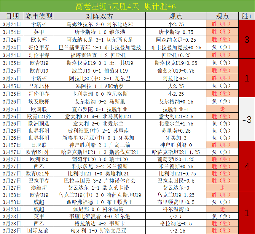 皇马拟冬窗,引迪巴拉,或用两名球,世界杯买球,2026世界杯投注,足彩技巧,赛事分析,买球推荐