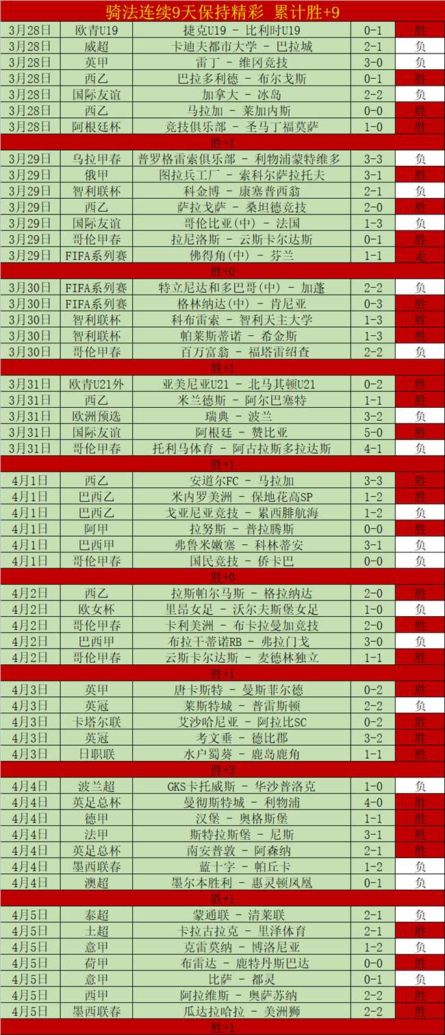阿森西奥双,响制胜,维拉,世界杯买球,2026世界杯投注,足彩技巧,赛事分析,买球推荐