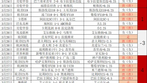 皇马拟冬窗引迪巴拉，或用两名球员废柴交易加入