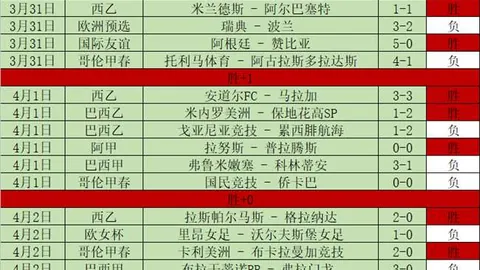 阿森西奥双响制胜，维拉3-0完胜布鲁日，书写晋级8强新篇章